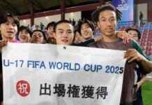 قرعة مونديال الناشئين قطر 2025: مشاركة قياسية وترقب عالي 2025