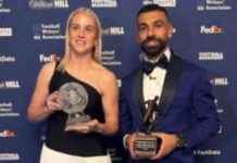 محمد صلاح يتوج بجائزة أفضل لاعب في الدوري الإنجليزي للموسم الثالث على التوالي