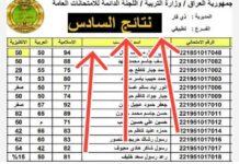 كيفية اعتراض نتائج السادس العراق 2025: دليل سهل عبر موقع وزارة التربية والتعليم 2025