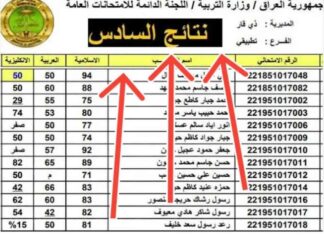 كيفية اعتراض نتائج السادس العراق 2025: دليل سهل عبر موقع وزارة التربية والتعليم 2025