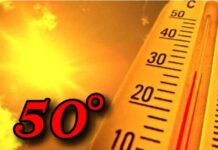 درجة الحرارة المتوقعة وموعد نهاية الموجة الحارة في المحافظات