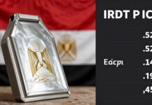 سعر الحديد اليوم في مصر: تحديثات فورية للشراء الذكي