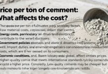 سعر طن الأسمنت: ما الذي يؤثر على التكلفة؟